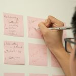 Creative Professionals Mapping Their Career Paths